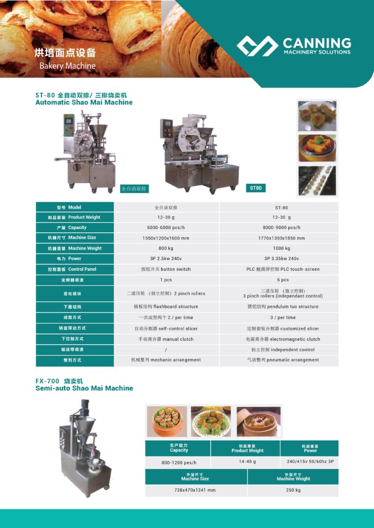 Full and Semi Automatic Shao Mai Machine