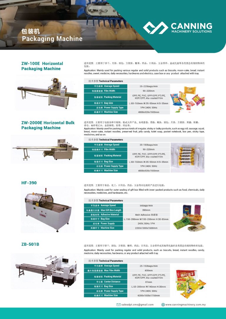 Horizontal Bulk Packaging Machines in Malaysia