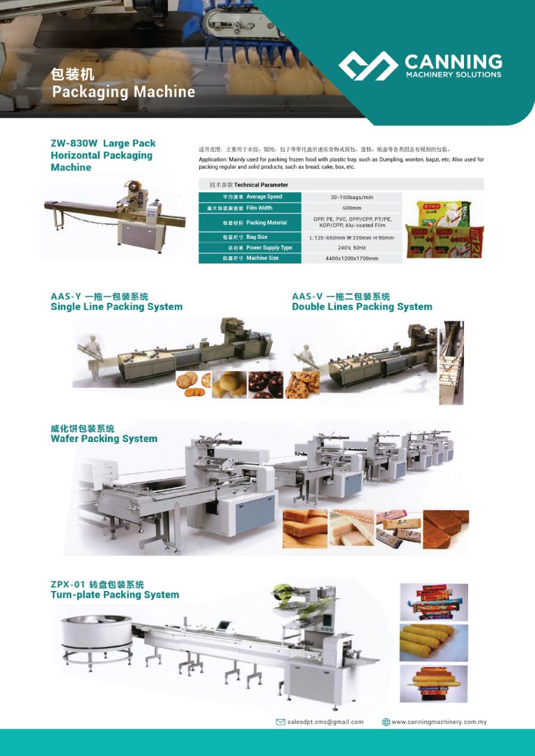Packaging Line Machine in Malaysia