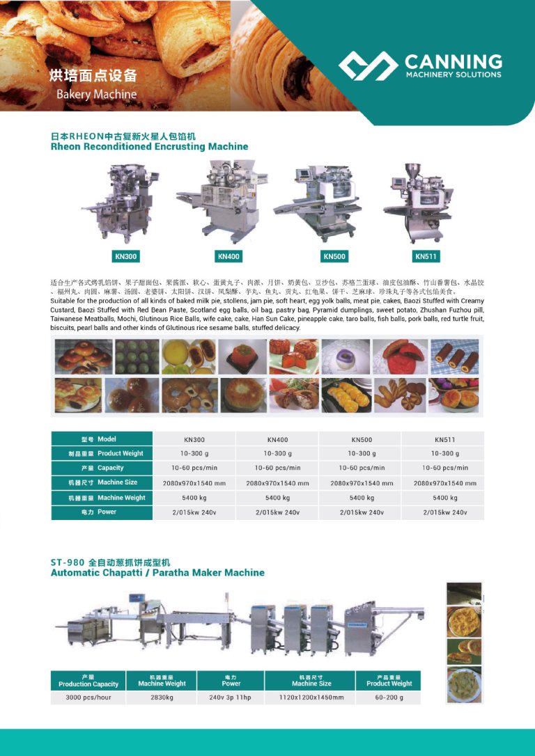 Rheon Reconditioned Encrusting Machine