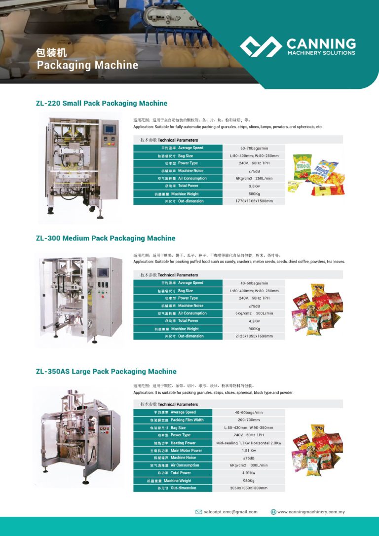 Small, Medium. Large Packaging Machines Supplier in Malaysia
